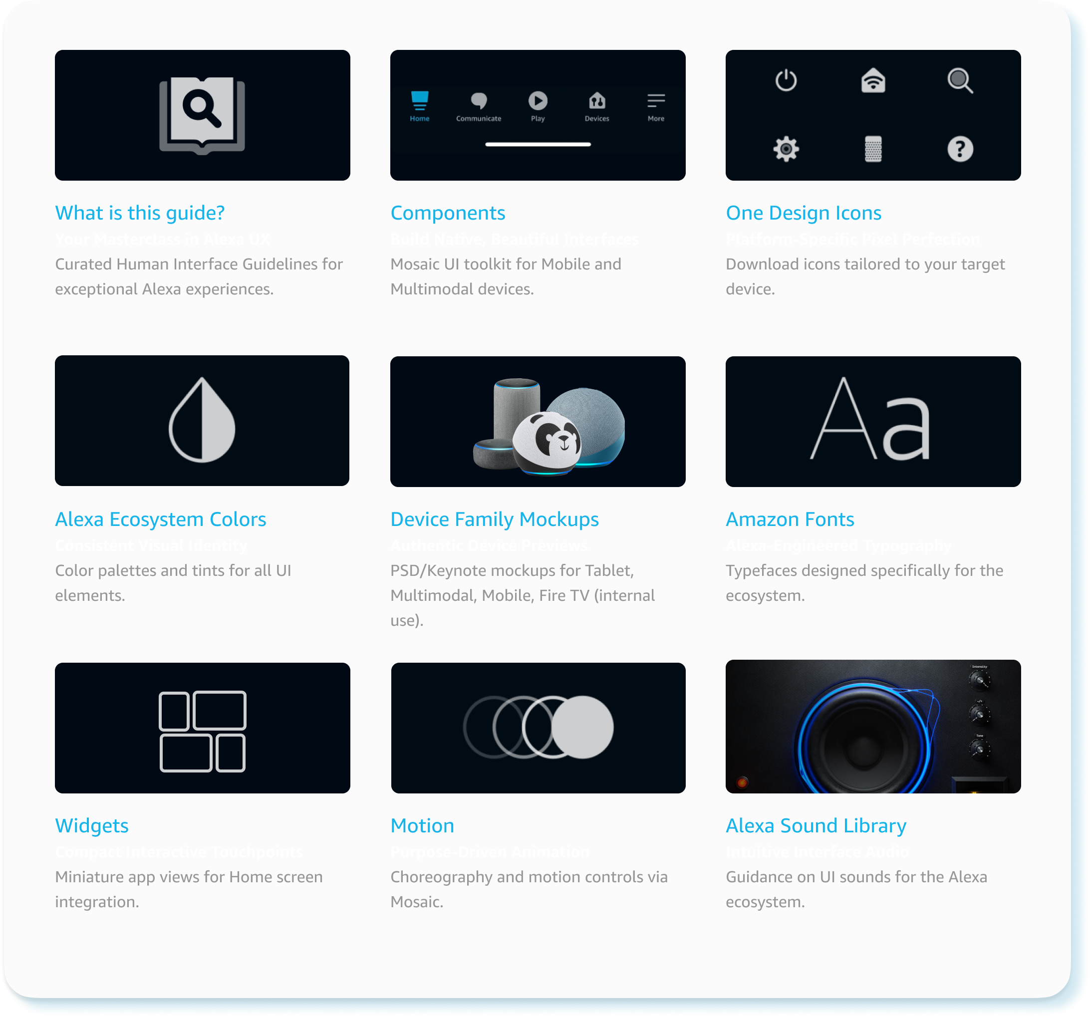 Nine foundational assets shared across every Alexa vertical: What is this guide (curated human interface guidelines), Components (Mosaic UI toolkit for mobile and multimodal devices), One Design Icons (icons tailored to target device), Alexa Ecosystem Colors (color palettes and tints for all UI elements), Device Family Mockups (mockups for tablet, multimodal, mobile, and Fire TV), Amazon Fonts (typefaces engineered for the ecosystem), Widgets (miniature app views for home screen integration), Motion (choreography and motion controls via Mosaic), and Alexa Sound Library (guidance on UI sounds for the Alexa ecosystem)