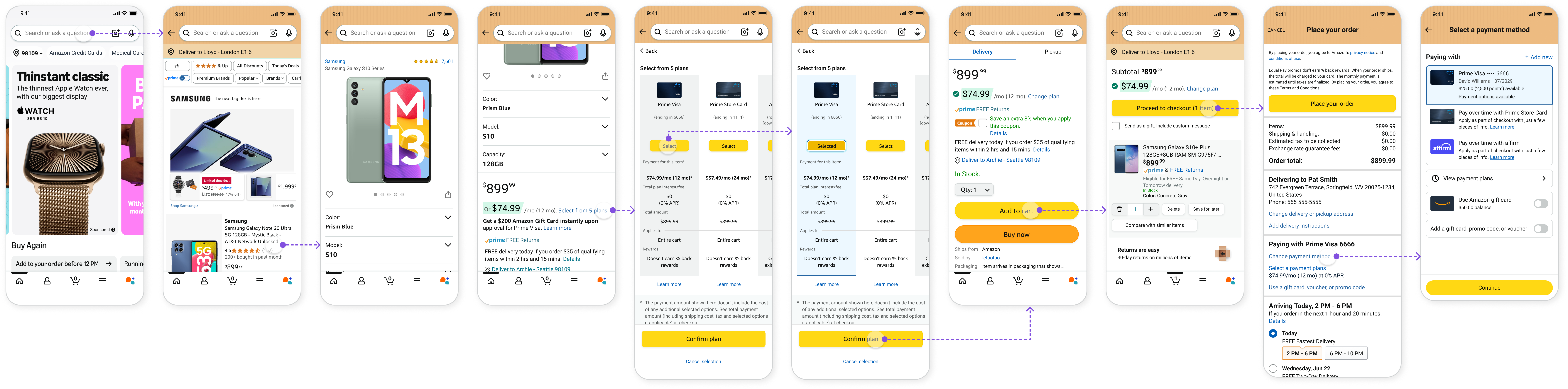 Amazon Installments customer journey across ten screens: browsing search results, product detail with Priceblock and Compare Plans, plan selection, plan confirmation, cart, checkout, and payment method selection